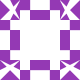 Gravatar