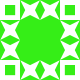 Gravatar