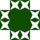 Gravatar