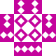 Gravatar