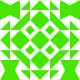 Gravatar