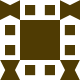 Gravatar