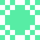 Gravatar