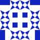 Gravatar