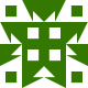 Gravatar