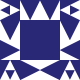 Gravatar