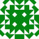 Gravatar