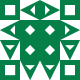 Gravatar