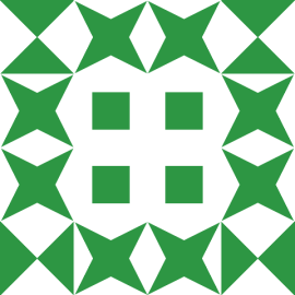 Gravatar