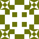 Gravatar