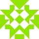 Gravatar