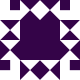 Gravatar