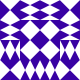 Gravatar
