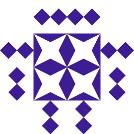 Gravatar