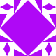 Gravatar