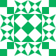 Gravatar