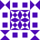 Gravatar