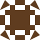 Gravatar