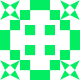 Gravatar