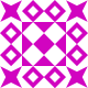 Gravatar