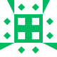 Gravatar