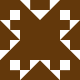 Gravatar