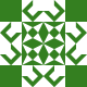 Gravatar