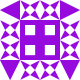 Gravatar