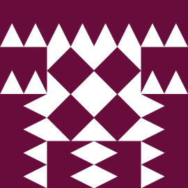 Gravatar