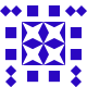 Gravatar