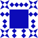 Gravatar