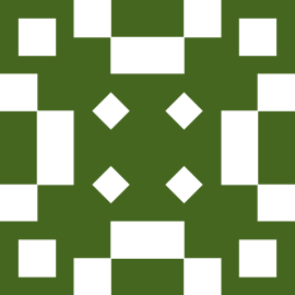 Gravatar