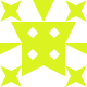Gravatar