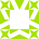 Gravatar