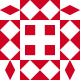 Gravatar