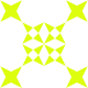 Gravatar