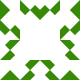 Gravatar