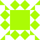 Gravatar