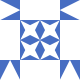 Gravatar
