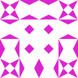 Gravatar