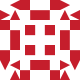 Gravatar