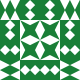 Gravatar