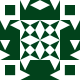 Gravatar