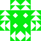 Gravatar