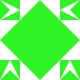 Gravatar