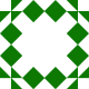 Gravatar