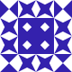 Gravatar