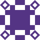 Gravatar