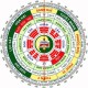 Thước Lỗ Ban