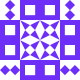 Gravatar